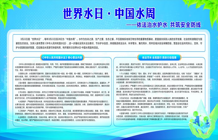 市农水集团党员开展第34届“世界水日”和第39届“中国水周”宣传主题党日活动